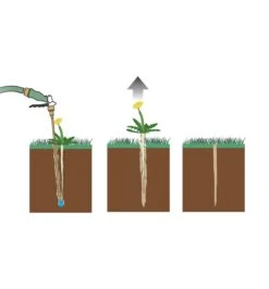 Water-Powered Weeder -Garden Tool Store AL829 water powered weeder i 01 r