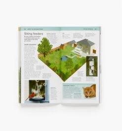 Audubon Pocket Backyard Birdwatch -Garden Tool Store LA906 audubon pocket backyard birdwatch f 03